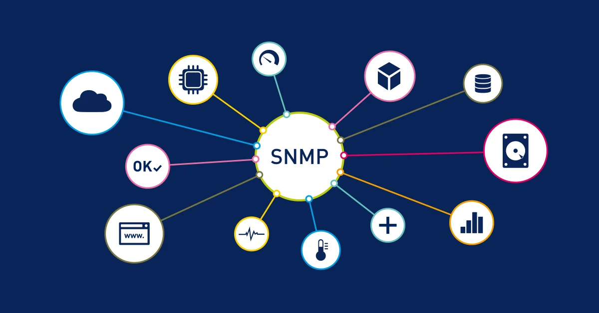 Illustration for the article SNMP: understanding the protocol and choosing between v1, v2c and v3